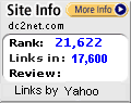 Links by Yahoo
